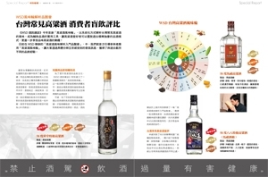 台灣常見高粱酒 消費者盲飲評比